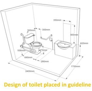 Design of Toilet placed in guideline