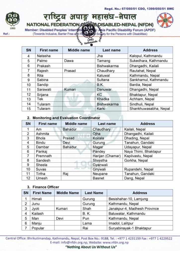Shortlist-Page-2